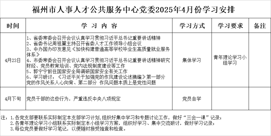 福州市人事人才公共服务中心党委2025年4月份学习安排.png
